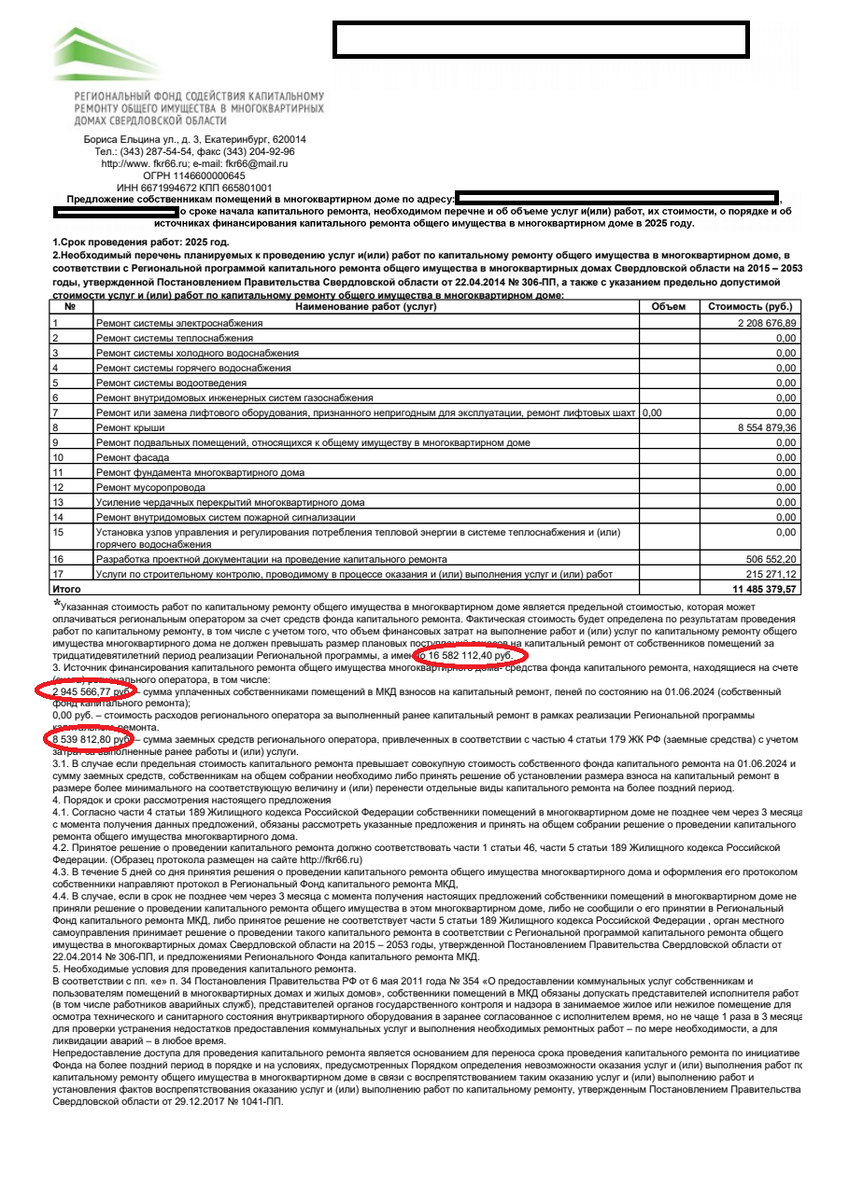 Рассылка предложений собственникам о проведении капитального ремонта в 2025  году | Фонд капитального ремонта СВЕРДЛОВСКОЙ ОБЛАСТИ | Дзен