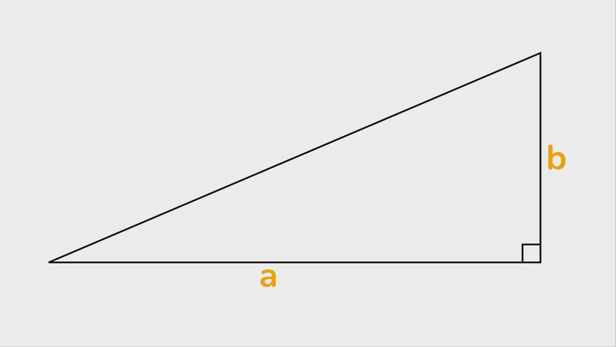     Прямоугольный треугольник, у которого известны катеты