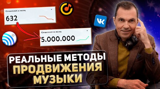 Выведи свой ТРЕК в ТОП ЧАРТЫ | Лучший способ продвижение ТРЕКА в 2024