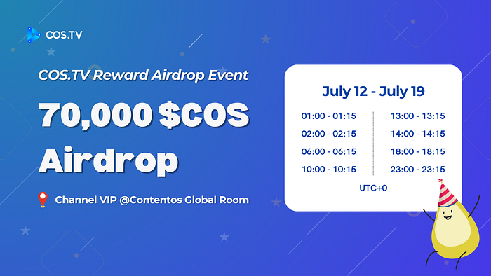 #Web3 #COS #COSTV #COS_TV #CONTENTOS #2024 Эирдроп, Эйрдроп, Айрдроп, Airdrop