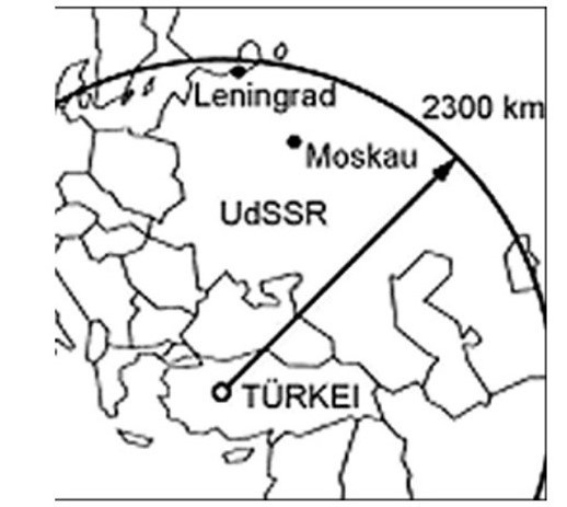 Радиус действия стратегических ракет из Турции.