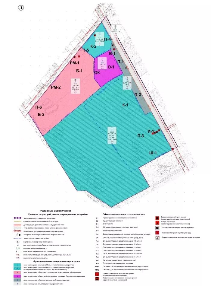     Источник: сборник документов