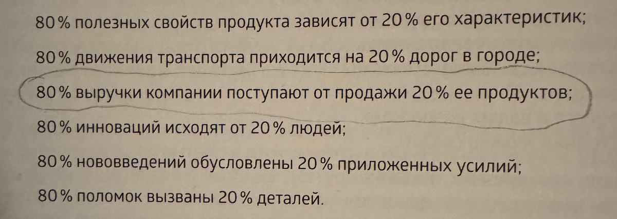 Книга «Универсальные принципы дизайна». Несколько вариаций правила 80/20