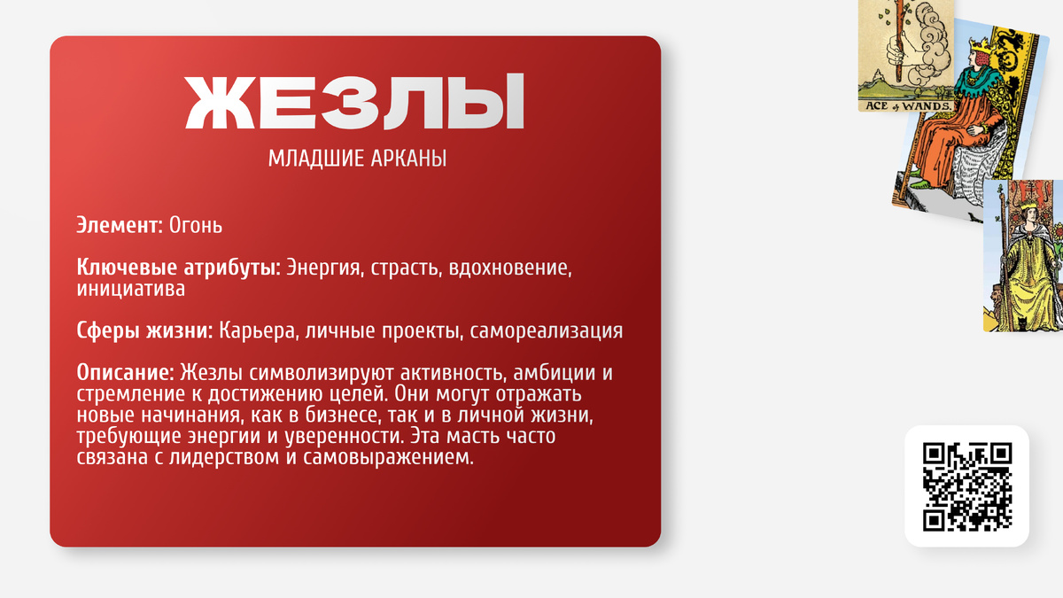 Переходи по qr за бесплатным разбором 