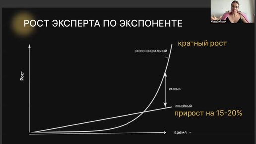 СТРАТЕГИЯ БИЗНЕСА И ЖИЗНИ. Как достигать долгосрочные цели без выгорания и жестких откатов.