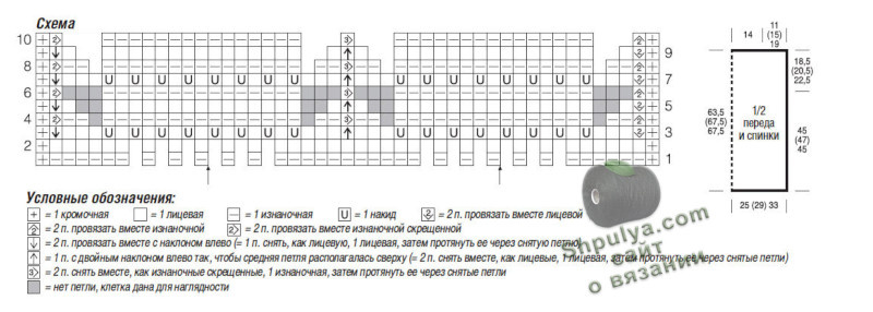 Схема вязания жилета спицами и выкройка