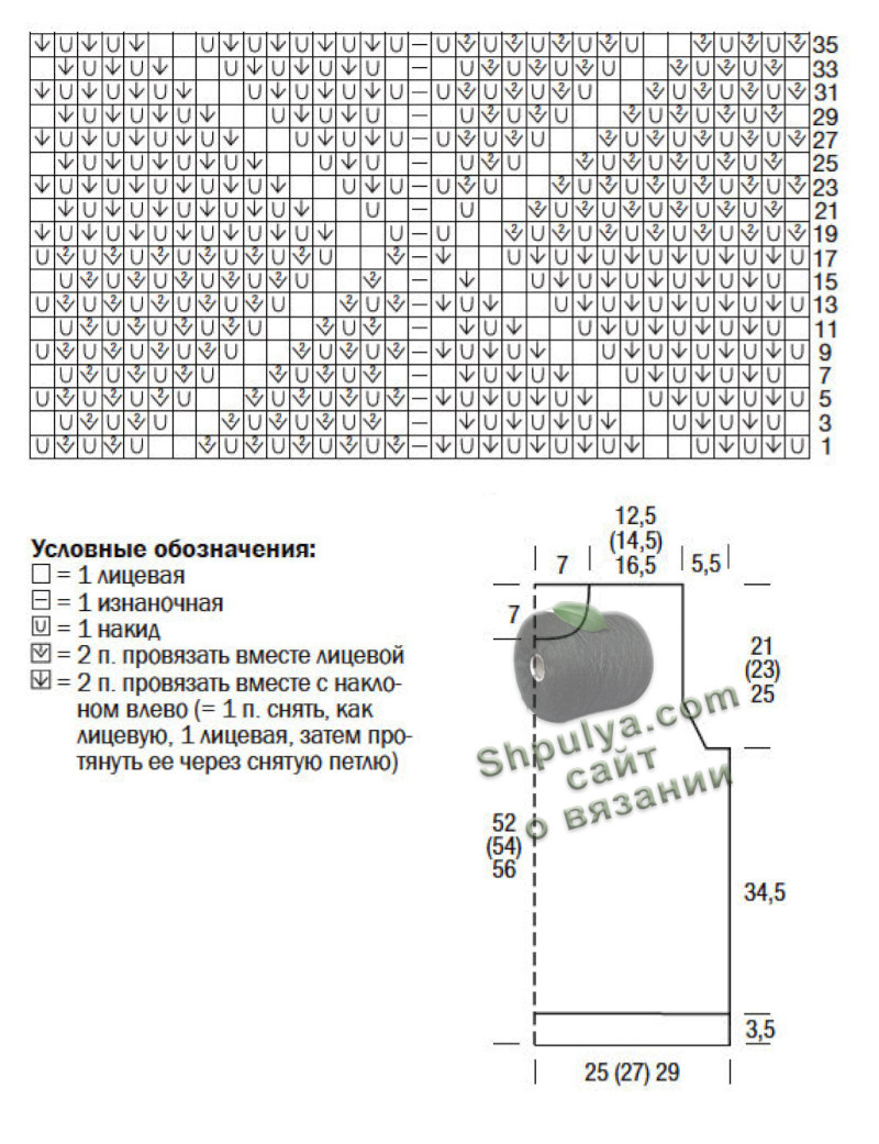 Схема вязания ажурного топа спицами и выкройка