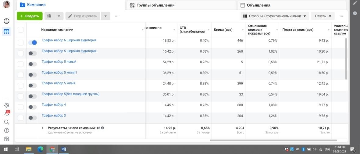 Скриншот из рекламного кабинета Facebook (*запрещен в России с марта 2022г.)