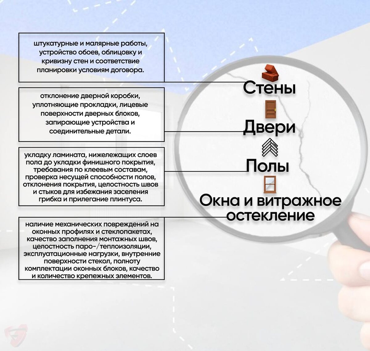 От Анемометра до Электромонтажа: что и чем проверяют наши эксперты во время  приемки? 🔎 | ГАРАНТ Защита Дольщиков | Дзен