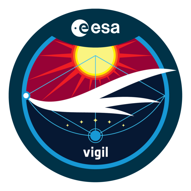 Логотип ESA Vigil. Показано положение аппарата в точке Лагранжа L₅ на земной орбите.