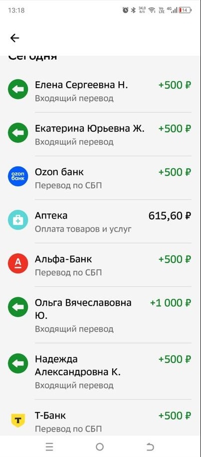 -2