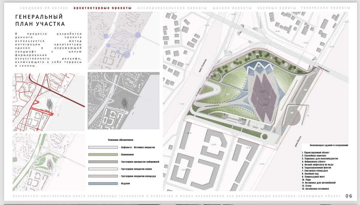 Генеральный план