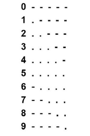 Азбука Морзе 