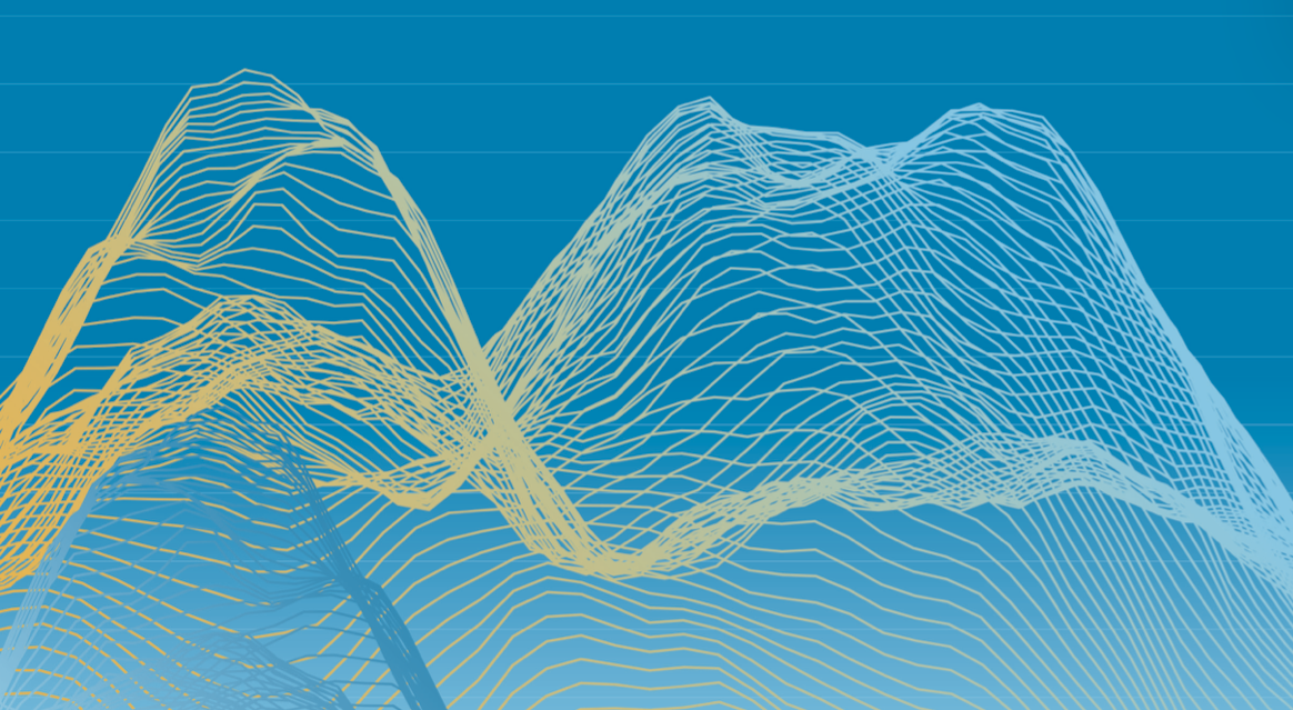 Источник: Climate Bonds Inintiative