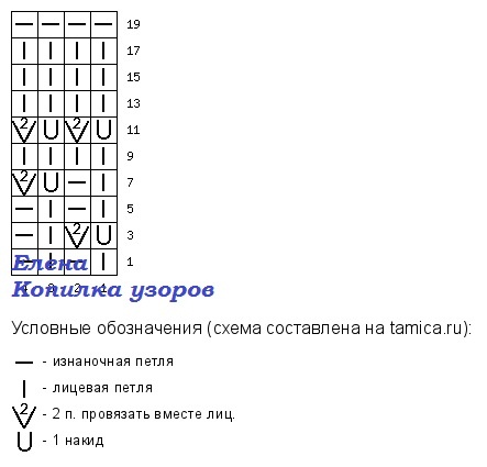 -6