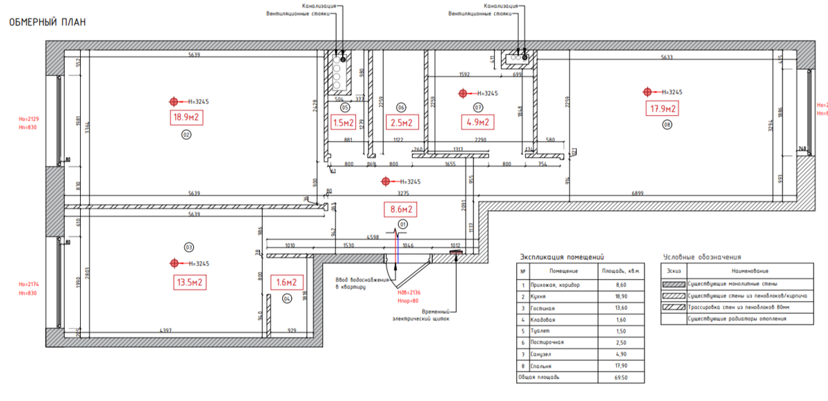 Портфолио Remplanner