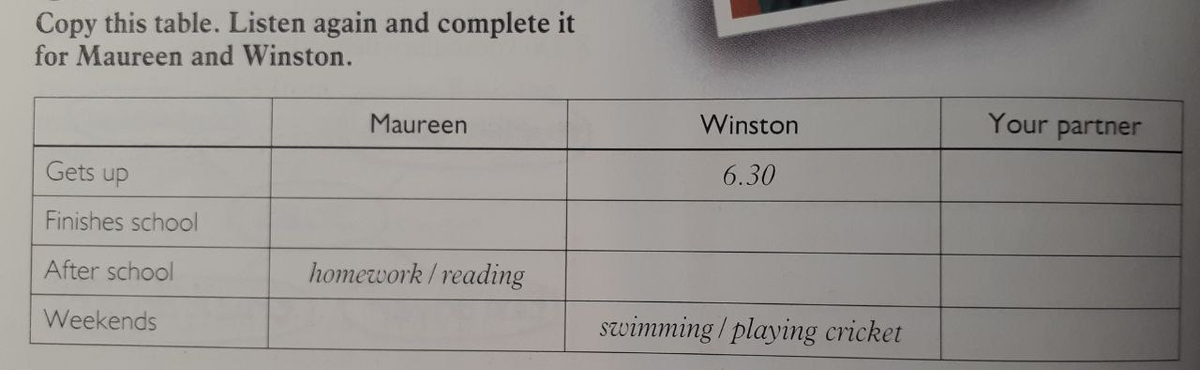 Люблю использовать таблицы для фиксирования информации из текста (аудирование или чтение), часто потом переходим в парную работу, как в этом примере.