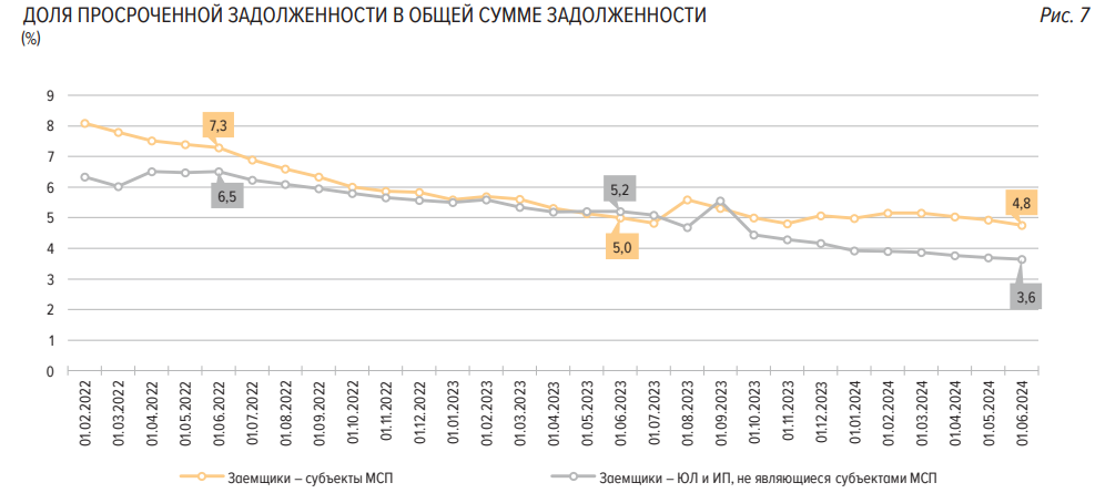 Сегодня в выпуске:  — Что будет с осенью Родиной и с нами? — На чём зарабатывает TSMC? — Германия снова слабое звено Европы? — Про теорию хаоса Доброе утро, всем привет!-6