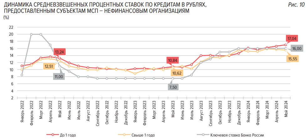 Сегодня в выпуске:  — Что будет с осенью Родиной и с нами? — На чём зарабатывает TSMC? — Германия снова слабое звено Европы? — Про теорию хаоса Доброе утро, всем привет!-7