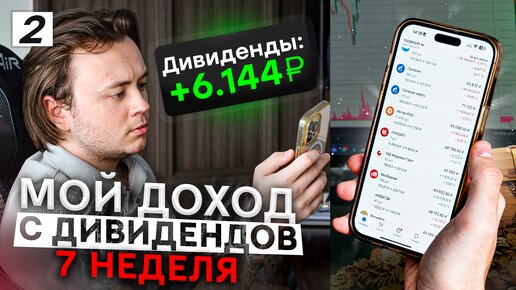 Акции-обзор