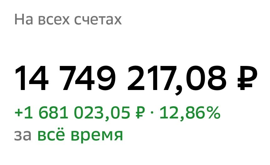 Взято из личного кабинета с целью иллюстрации