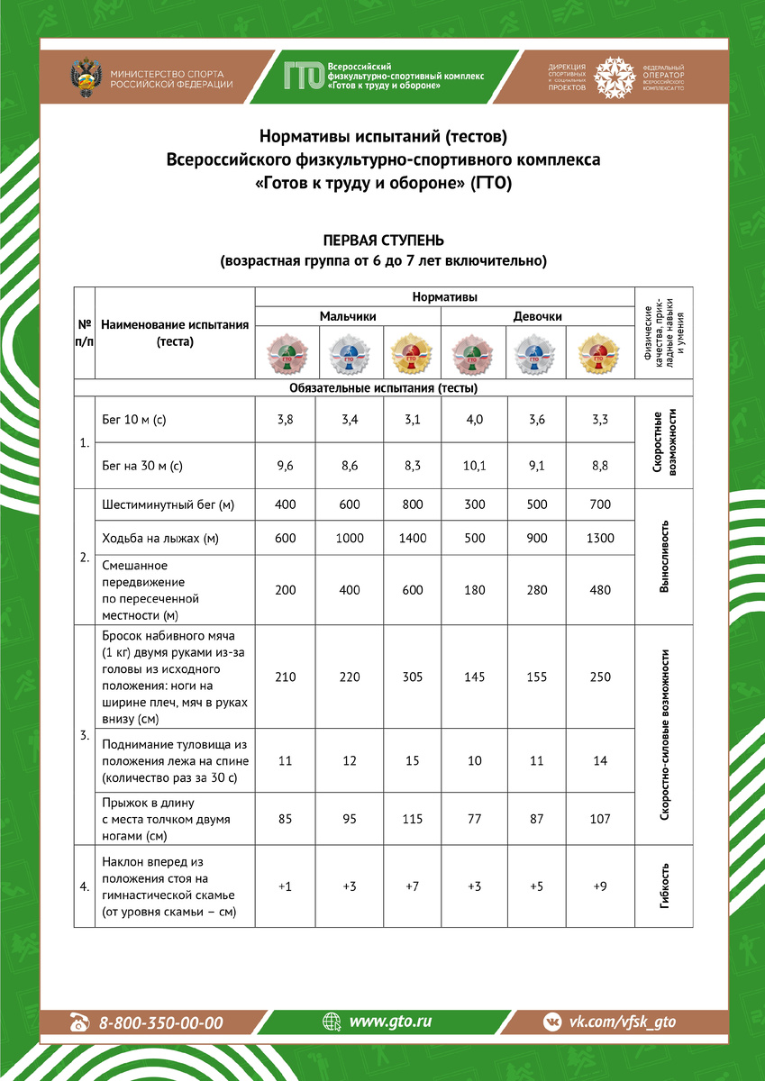 Для продолжения листайте вправо ->