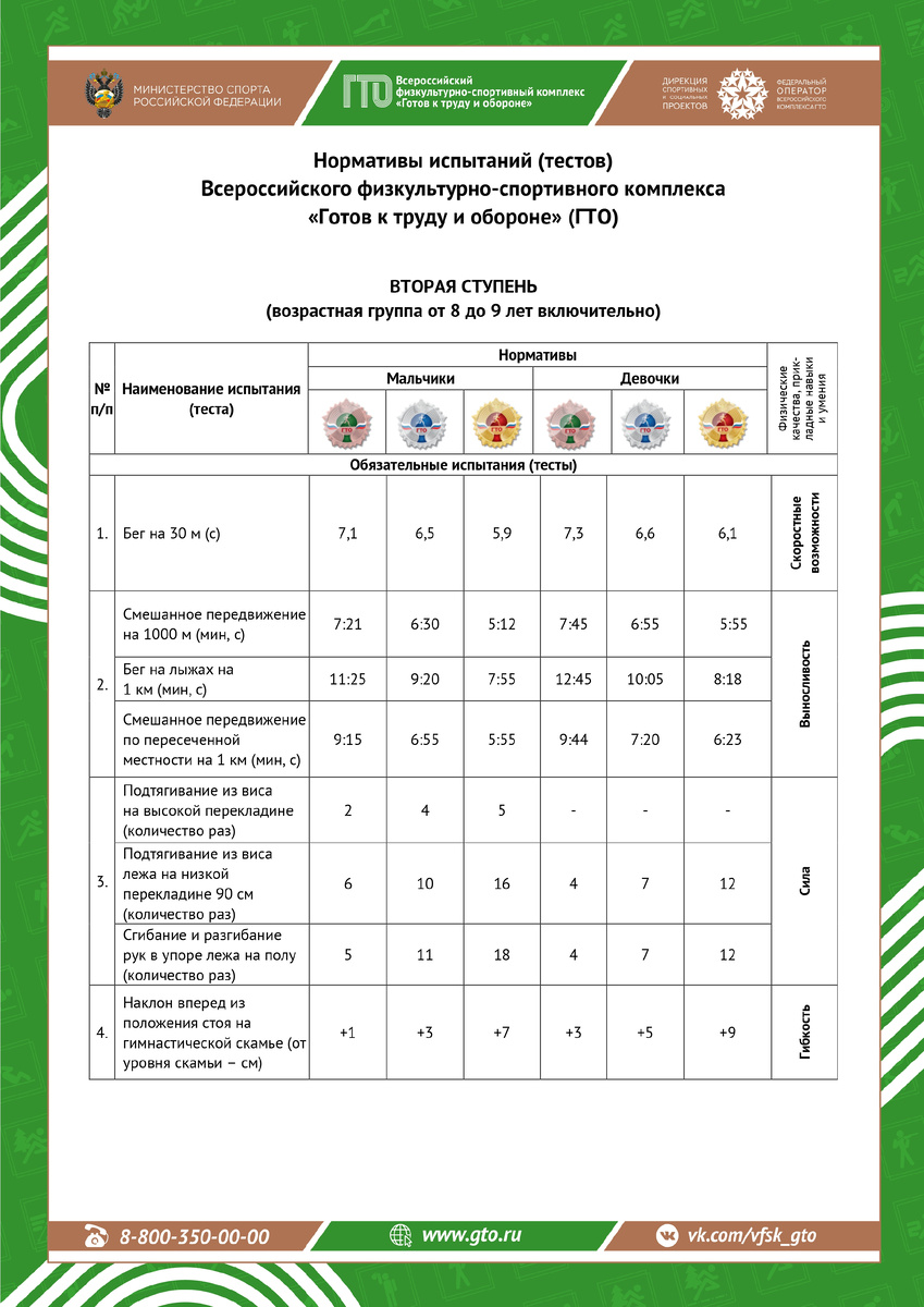 Для продолжения листайте вправо ->
