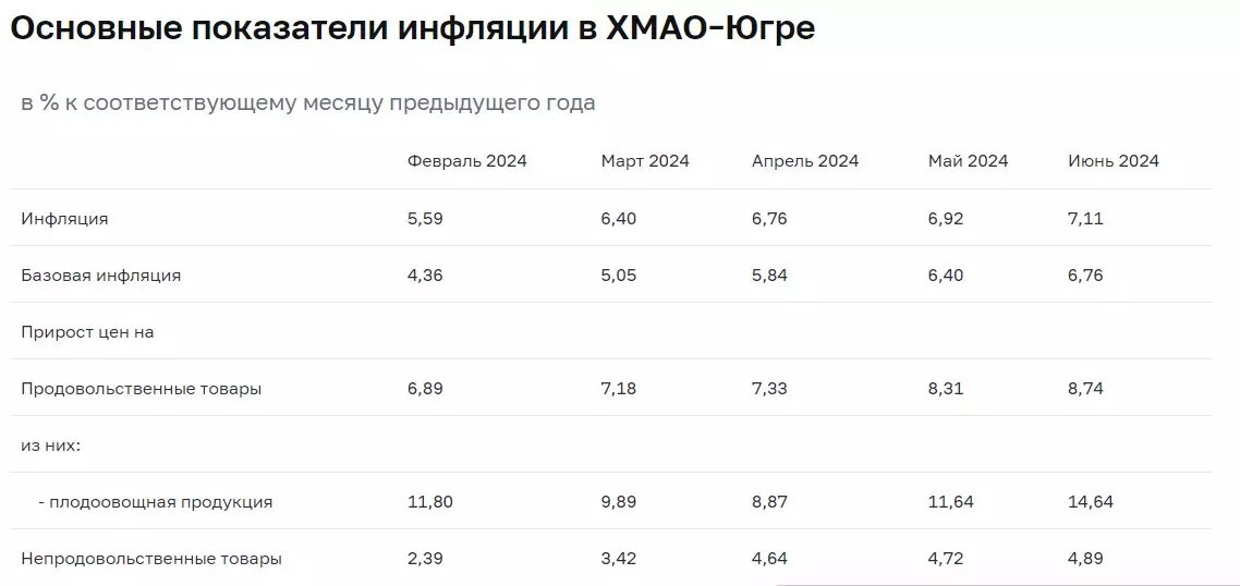     Источник: www.cbr.ru/