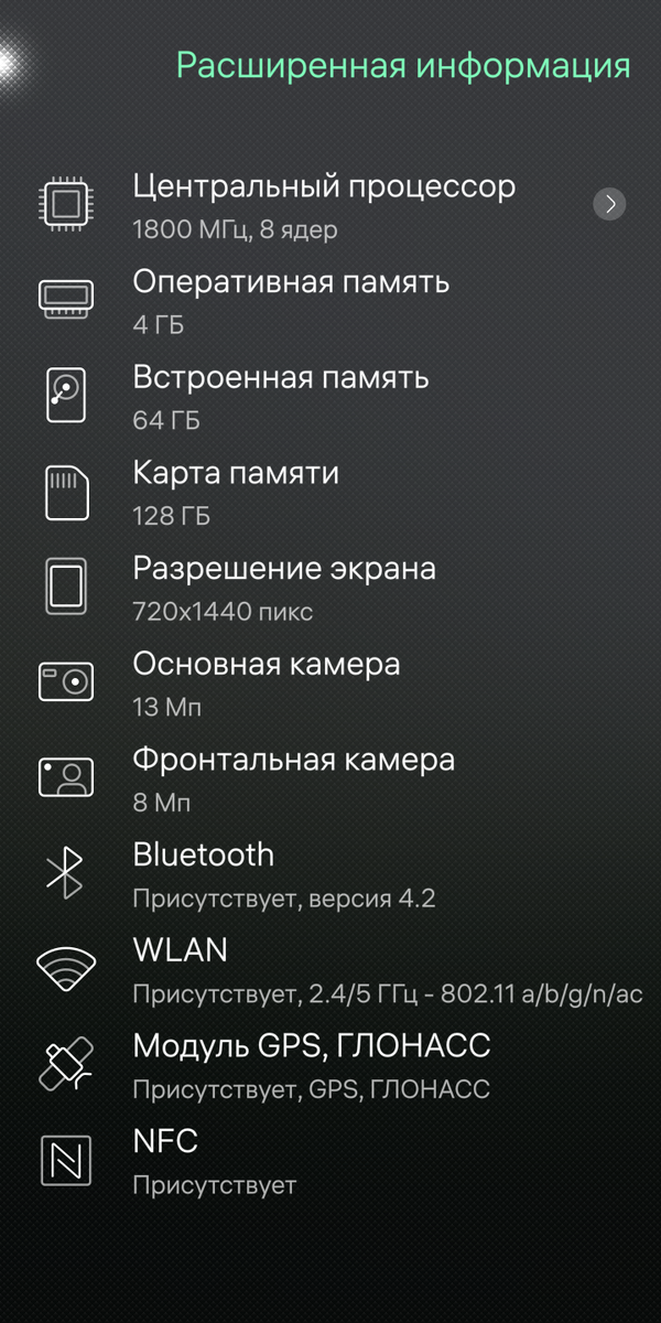 Расширенная информация.