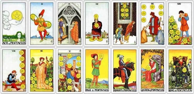 Масть Пентаклей. От стартовой стимуляции к передаче накопленных богатств последующим поколениям.