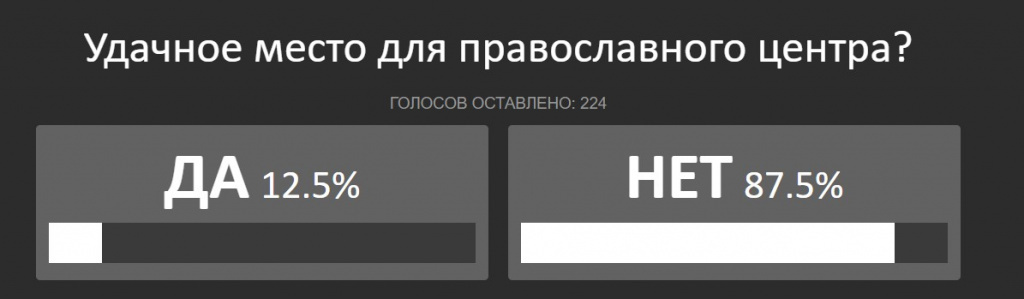    Скриншот 19-07-2024 101738