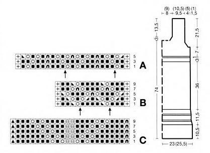 Схемы и выкройка