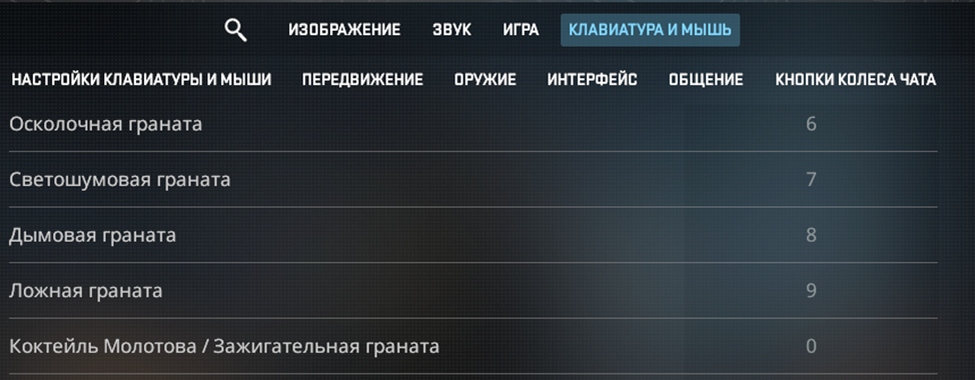 Назначение клавиш в настройках игры