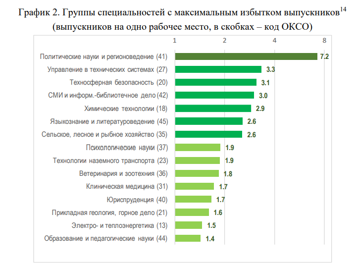 Из материала ЦМАКП.