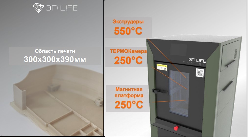 Технические характеристики установки