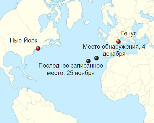 Последняя запись судового журнала сделана 24 ноября, с координатами намного более отдаленными, чем ее обнаружил капитан Морхауз. 