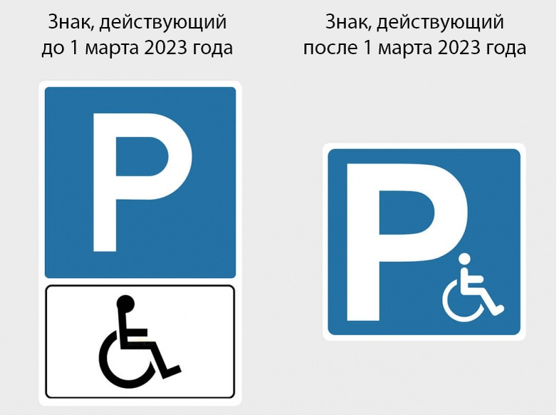 Знак "Парковка для инвалидов" до и после 1 марта 2023 года