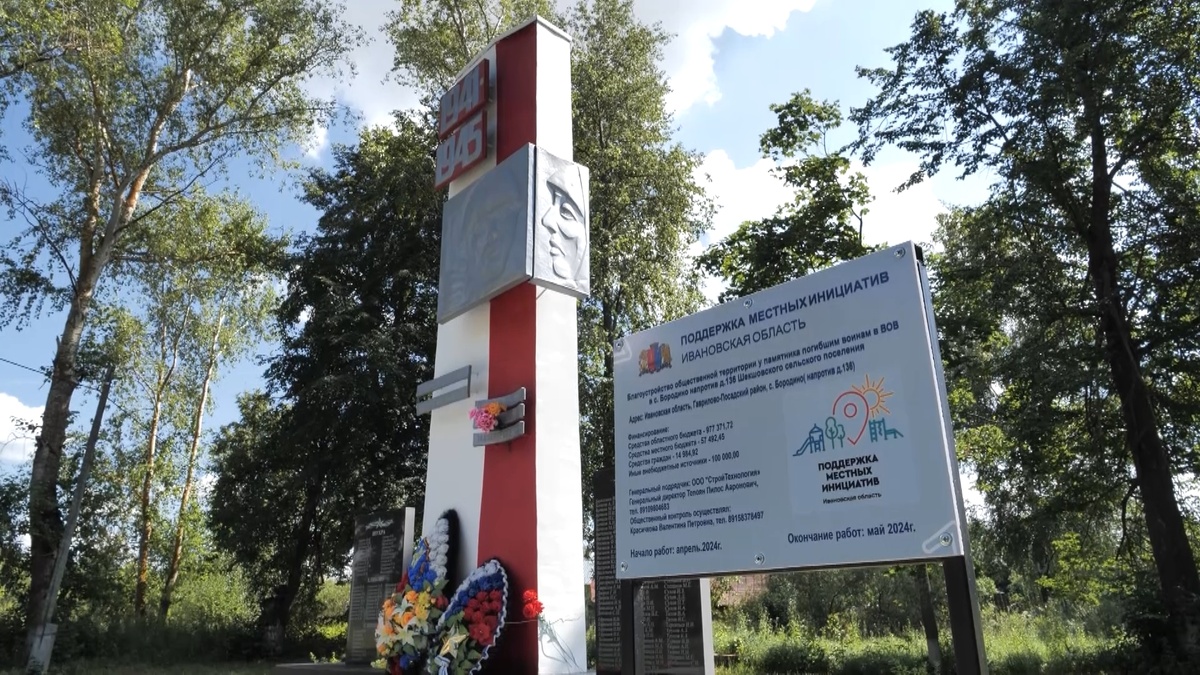     Большинство «Местных инициатив» реализуют в сельской местности