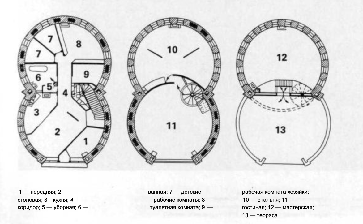 Константин Мельников. Проект частного дома. Спальня с перегородками отмечена числом 10. Иллюстрация из книги «Мастера архитектуры. Константин Мельников», Стройиздат, 1990 год