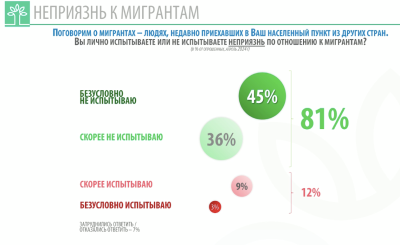 СКРИНШОТ СТРАНИЦЫ САЙТА PRESSRIA.RU