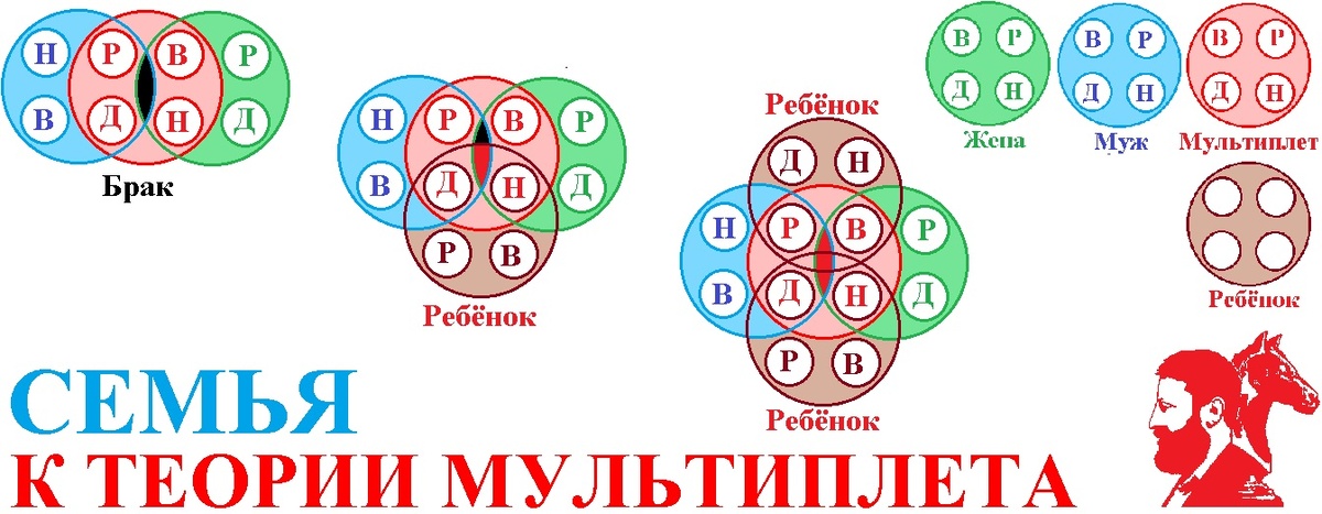 Иллюстрация автора