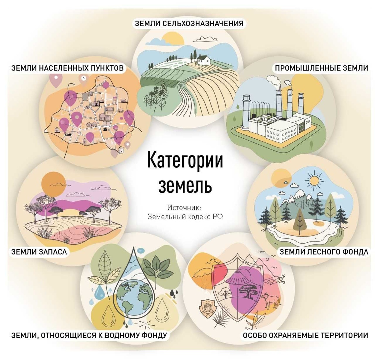     Фото: Елена Манукиян, Марина Трубилина, Антон Переплетчиков