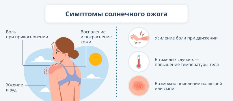 Можно ли использовать сметану или лёд? Или нам остаётся только сожалеть, что мы не взяли с собой солнцезащитный крем?-2