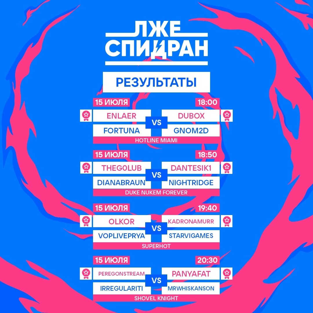 Результаты первого игрового дня Лжеспидран 