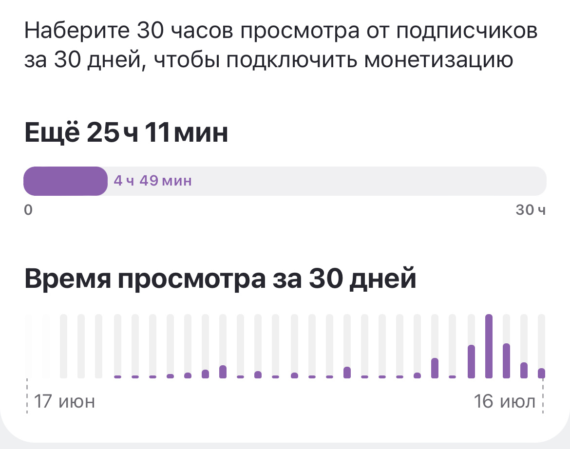 А это (3 ч 21 минуту) всего лишь за неделю…