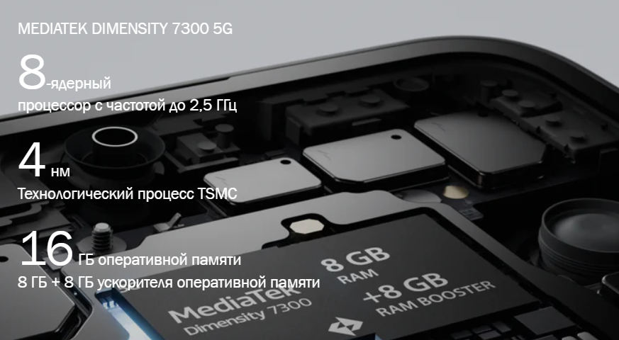 Процессор MediaTek Dimensity 7300