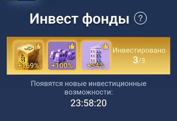 Musk Empire комбо инвест фонды на сегодня 20 июля