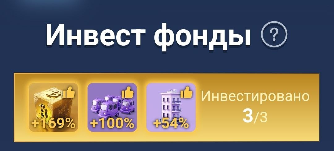 Инвест фонды в Musk Empire на 20.07.2024 г.