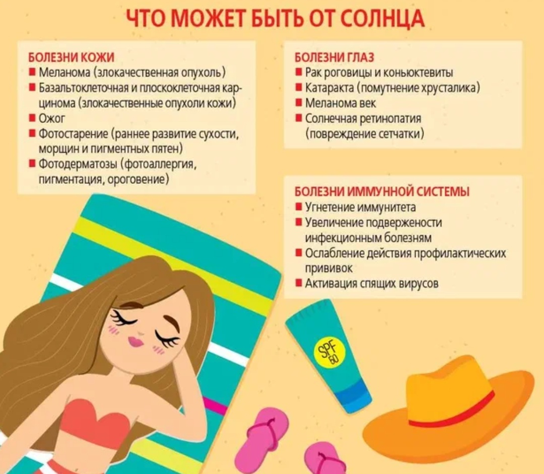 Очень важно!