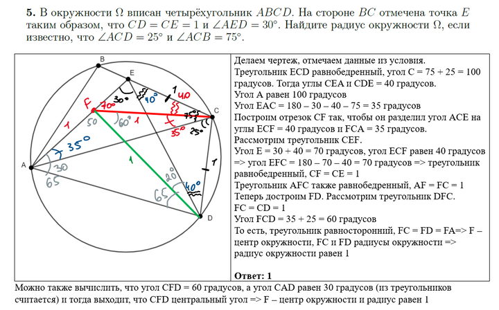 Результаты дви мгу 2024